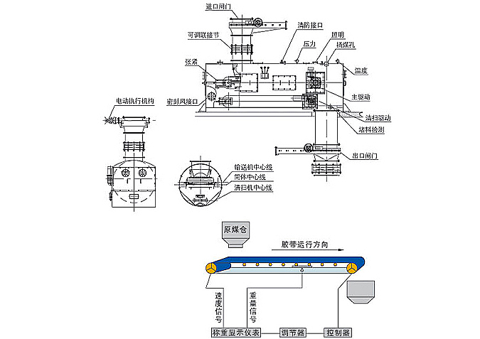 NJGC-30系列耐壓式稱(chēng)重給媒機